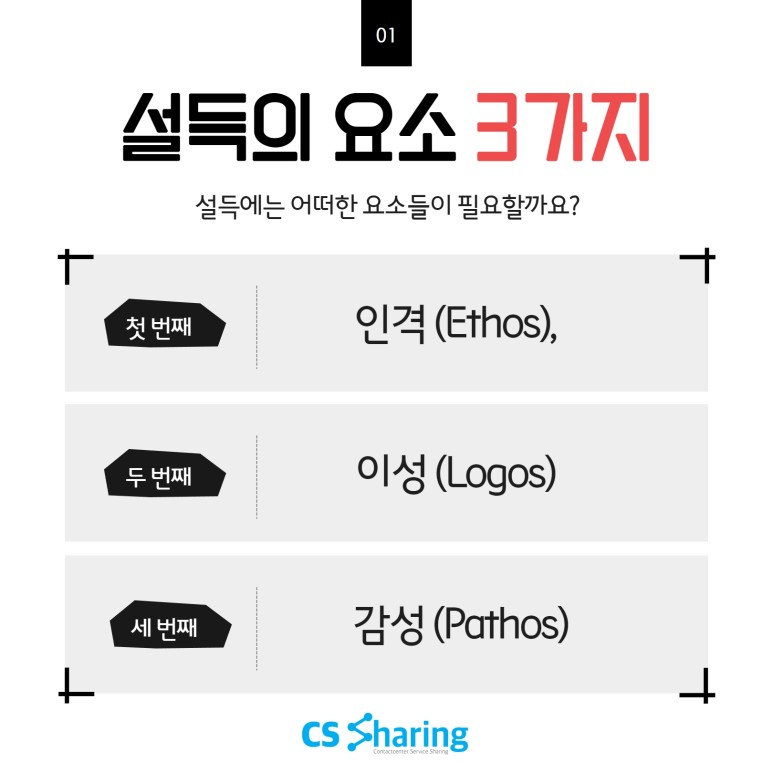 [Cs꿀팁] 고객을 설득하기 위한 요소 3가지! 인격(Ethos), 이성(Logos), 감성(Pathos) (Cs쉐어링은 채용중 ...