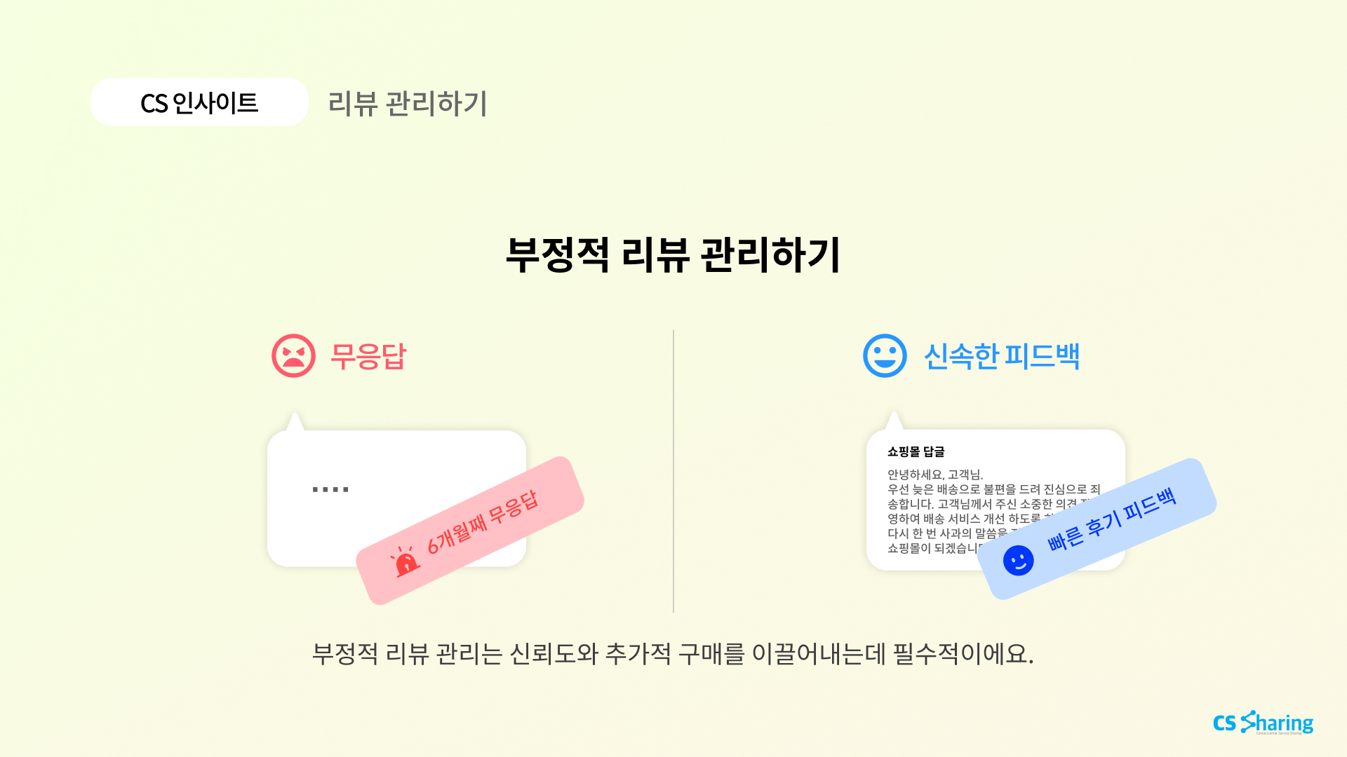 고객 리뷰 관리와 입소문 마케팅 방법