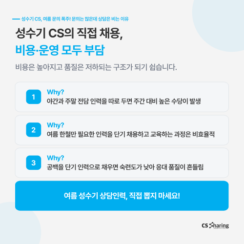 성수기고객센터 성수기CS 성수기CS대비 성수기문의 성수기고객문의 CS대행 CS아웃소싱 콜센터대행 콜센터아웃소싱