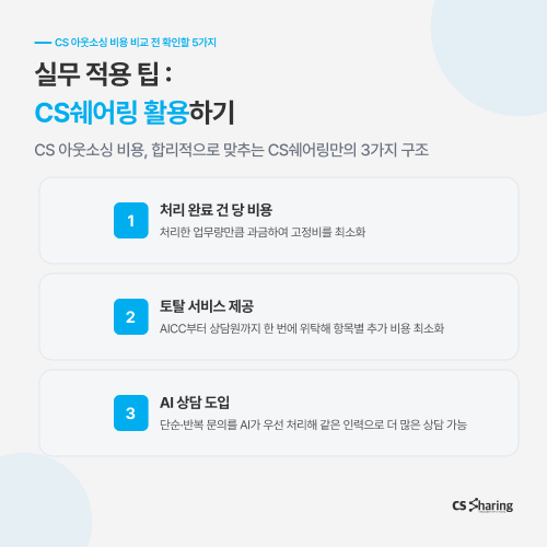 CS아웃소싱 CS아웃소싱비용 CS대행 CS대행비용 콜센터대행 고객센터운영 CS견적 토탈서비스 AICC AI상담 CX리포트 CS쉐어링