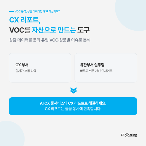 voc, voc분석, voc관리, cx리포트, 고객경험, cx, aicx풀서비스