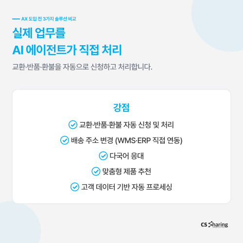 AI 챗봇 정보 제공 AI 에이전트 자동화 AI CX 풀서비스 통합 솔루션 - CS쉐어링