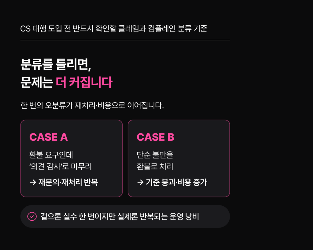 컴플레인 클레임 차이 분류 기준 CS대행