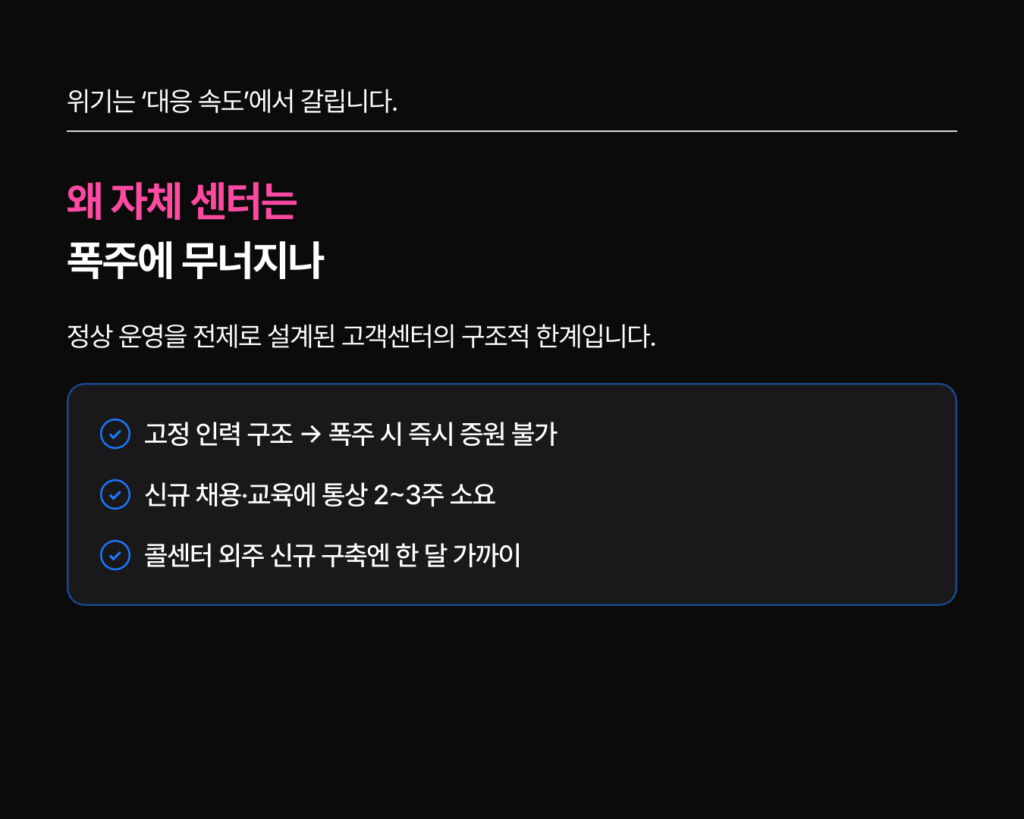 CS대행 위기대응 비상 콜센터 72시간 구축 고객 사례 - CS쉐어링