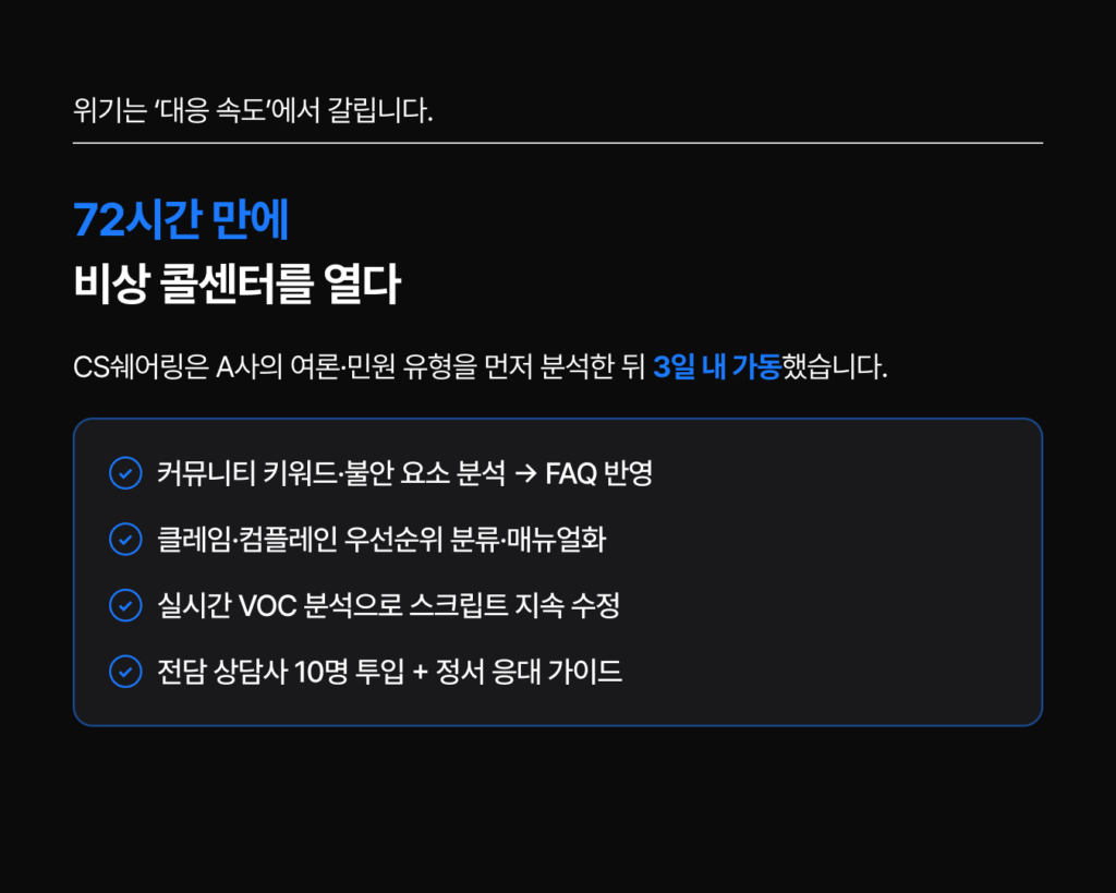 CS대행 위기대응 비상 콜센터 72시간 구축 고객 사례 - CS쉐어링